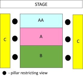 Seating plan